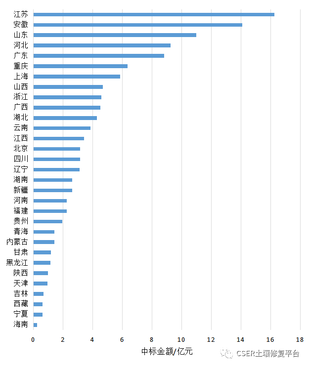 1673140084213004.png 7.png