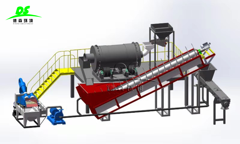 土壤淋洗廢水排放標(biāo)準(zhǔn)，應(yīng)如何做？