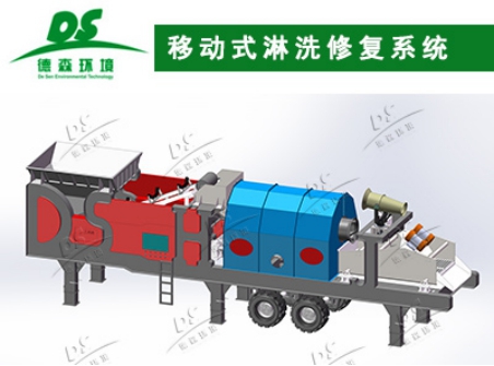 土壤移動淋洗技術(shù)，開始土壤修復(fù)新篇章