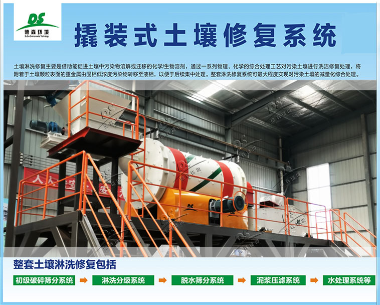 轉(zhuǎn)場(chǎng)靈活是撬裝式土壤修復(fù)裝備的一大優(yōu)勢(shì)！