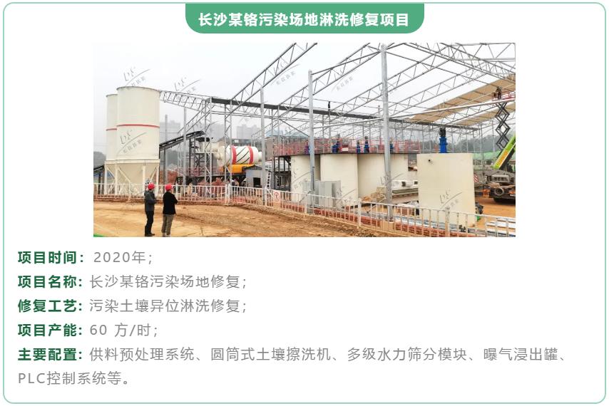 鉻污染場地修復項目