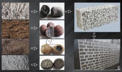 除了建造“海綿城市”，陶粒還有哪些妙用？