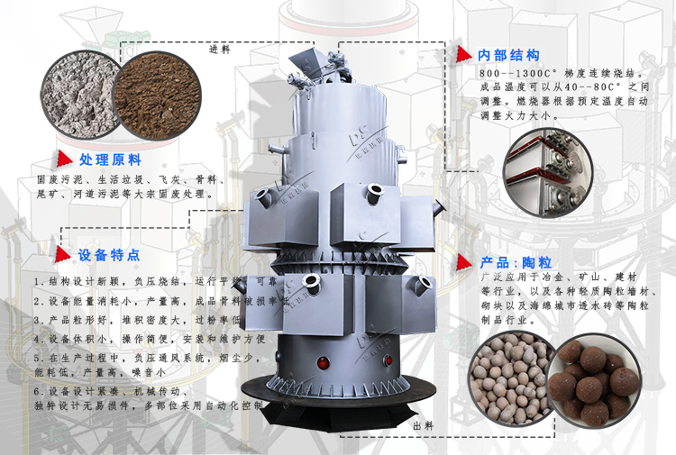 污泥處理設(shè)備燒結(jié)機
